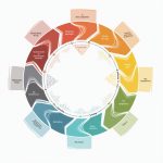 Transform your writing with our story plot generator  Instantly craft compelling story arcs, overcome writer's block, and bring your creative ideas to life