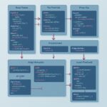 PyCharm for Automation: Features Worth Knowing that will transform your Python development workflow. Discover time-saving tools and advanced capabilities f